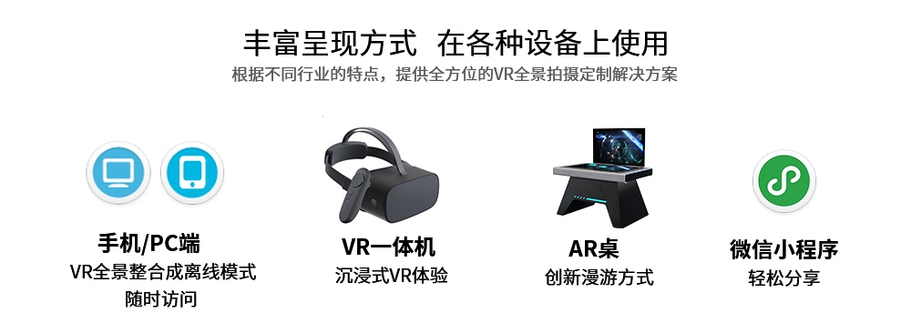 VR全景展示解决方案