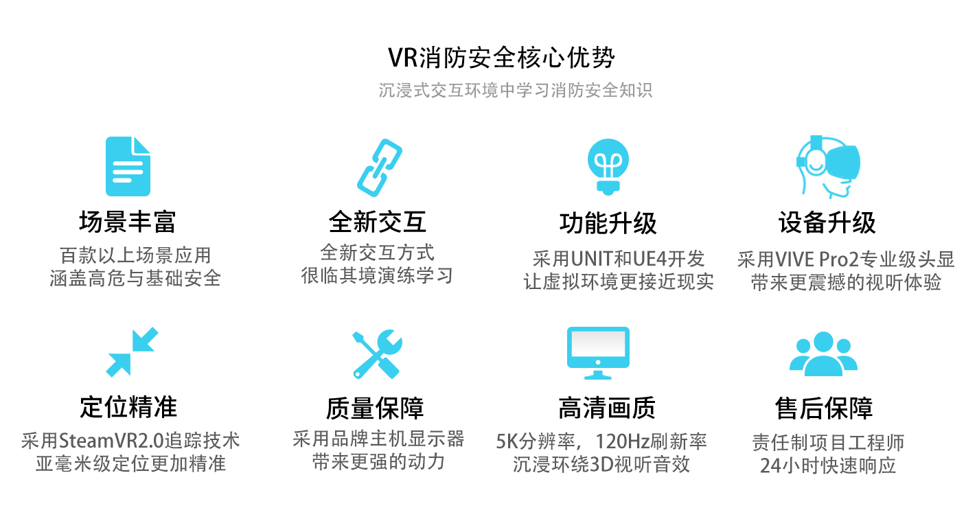 vr消防优势