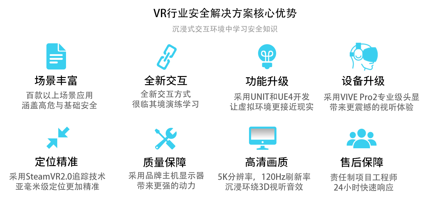 VR行业安全