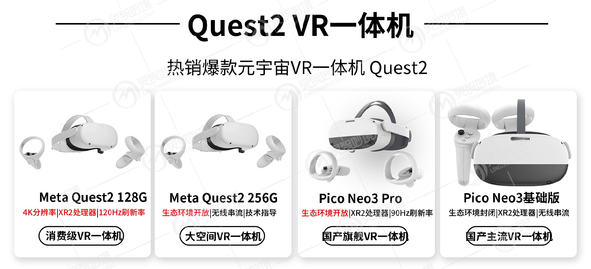 Oculus VR系列