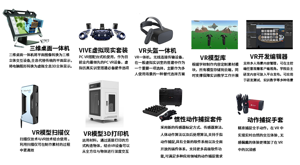 虚拟仿真实验教学系统高级方案